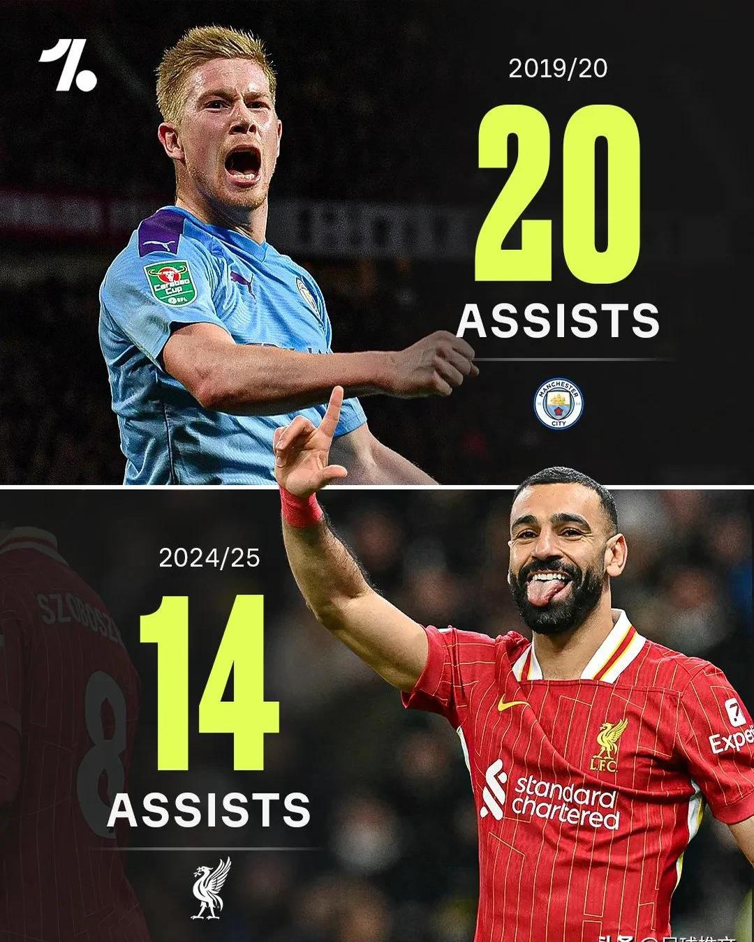 kaiyun中国官方登入入口-萨拉赫迎来七赛季出色发挥，澳大利亚队观众热烈欢呼！-kaiyun中国官方登入入口